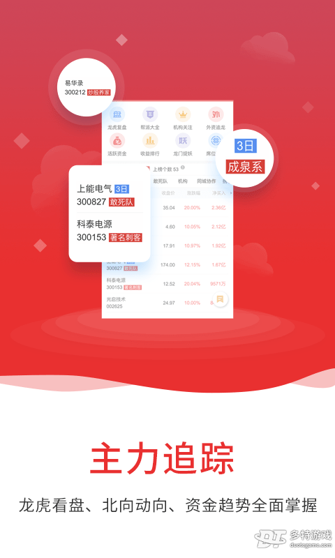 通达信
