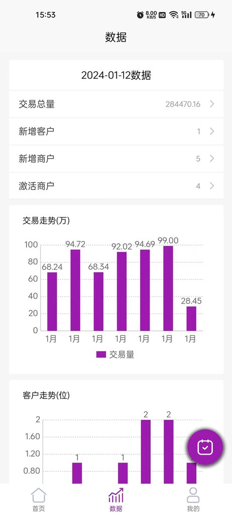 链商伙伴