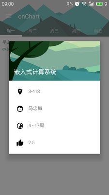 onChart