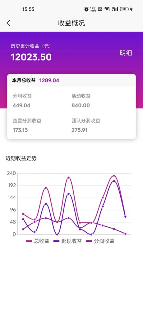 链商伙伴