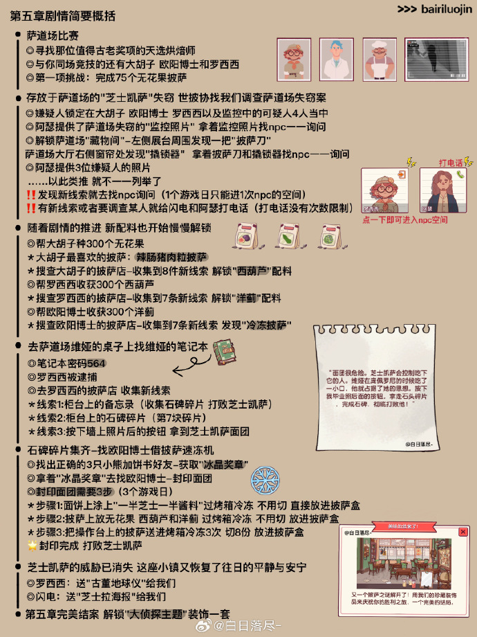 可口的披萨美味的披萨苹果版