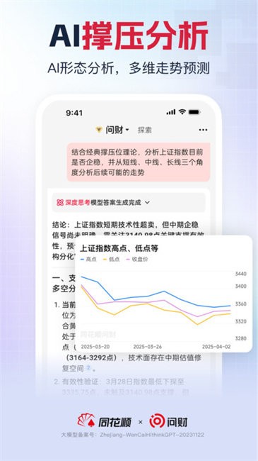 同花顺i问财 同花顺i问财