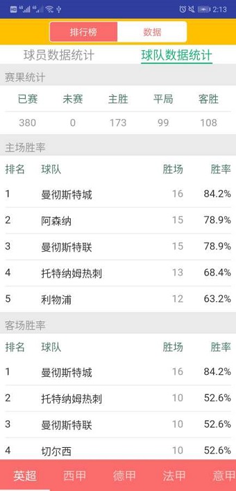 足球资讯