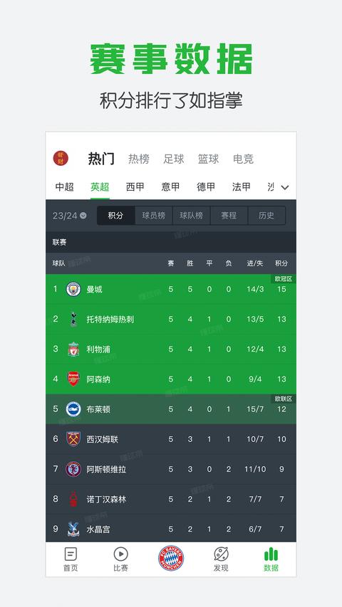 懂球帝 懂球帝