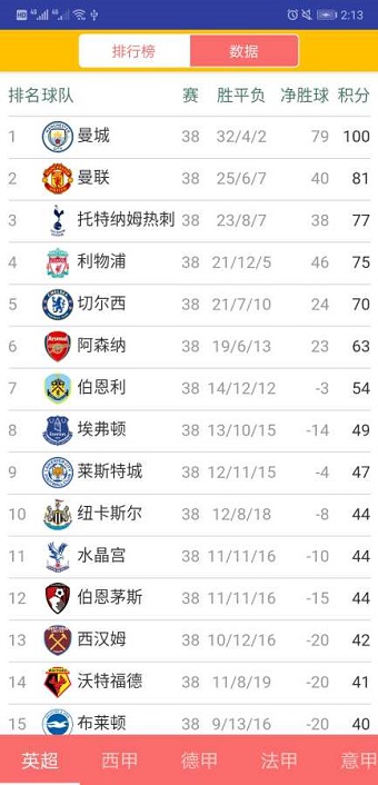足球资讯