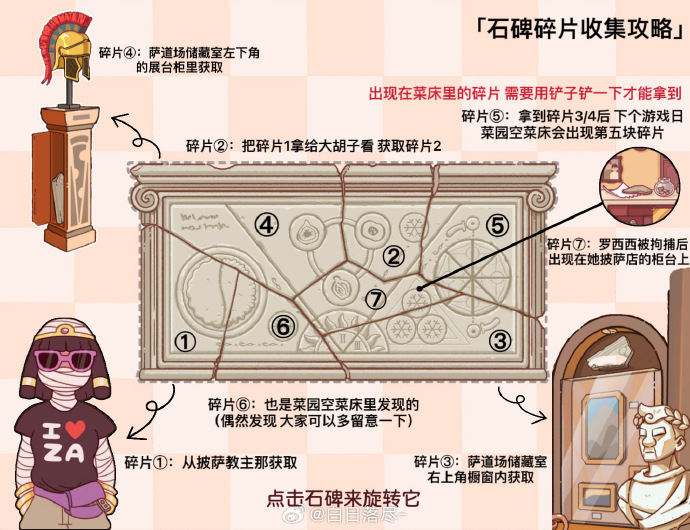 可口的披萨美味的披萨苹果版