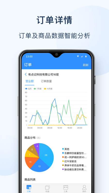 友宝友客云免费版