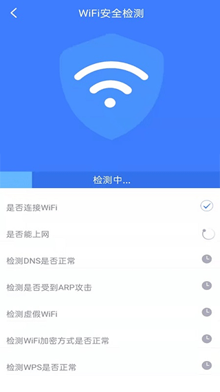 360WiFi