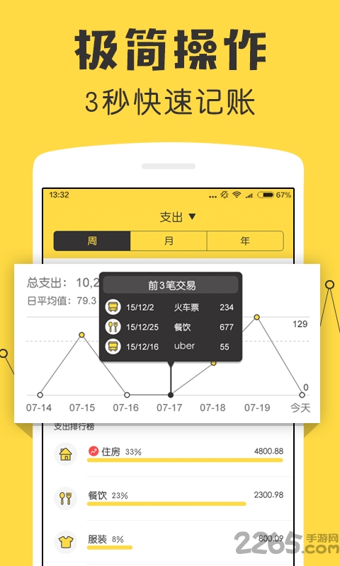 鲨鱼记账 鲨鱼记账