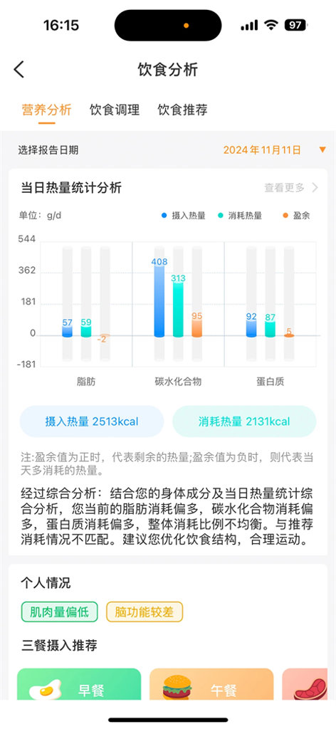 思尔健康