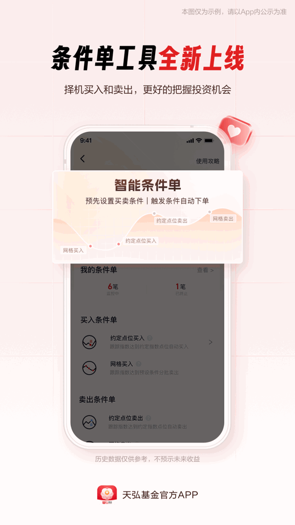 天弘基金
