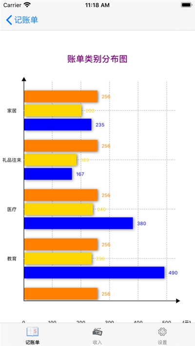 多乐记账v1.0.0