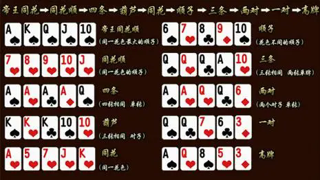 德扑圈app