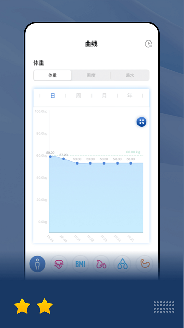 HealthU+