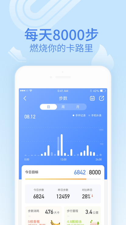 乐心