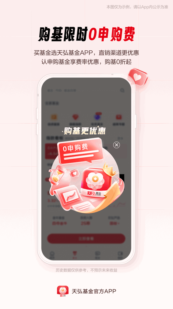 天弘基金