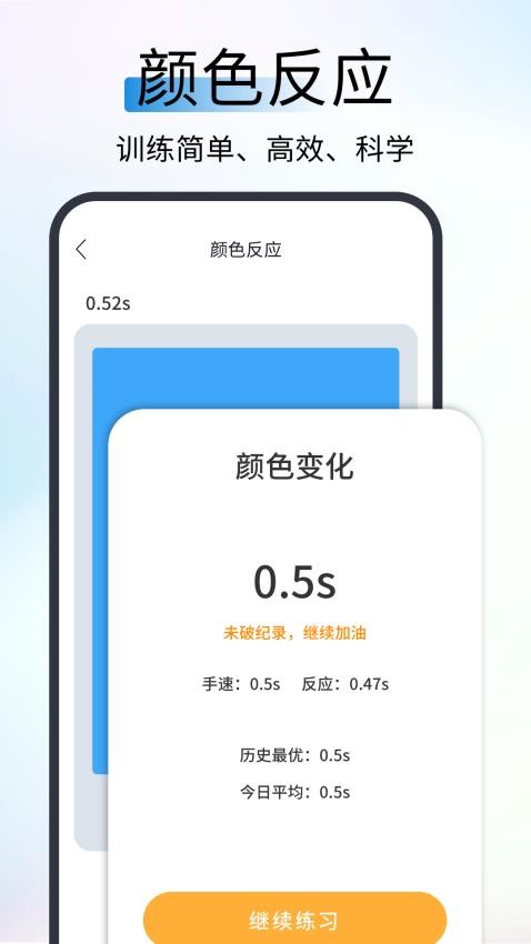 反应