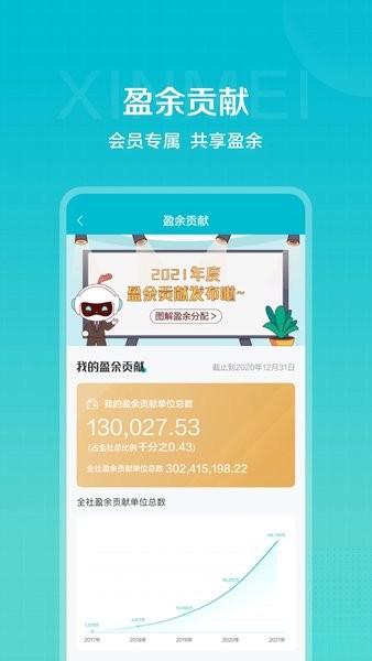 信美相互