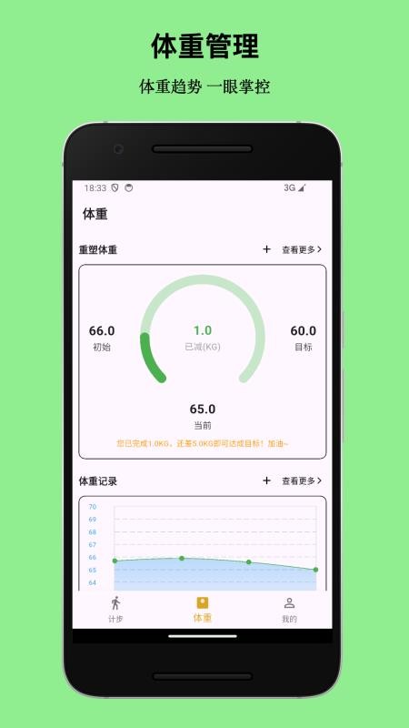 健康伴侣 健康伴侣