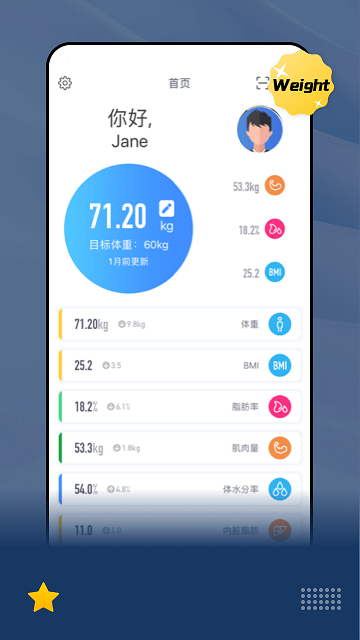 HealthU+