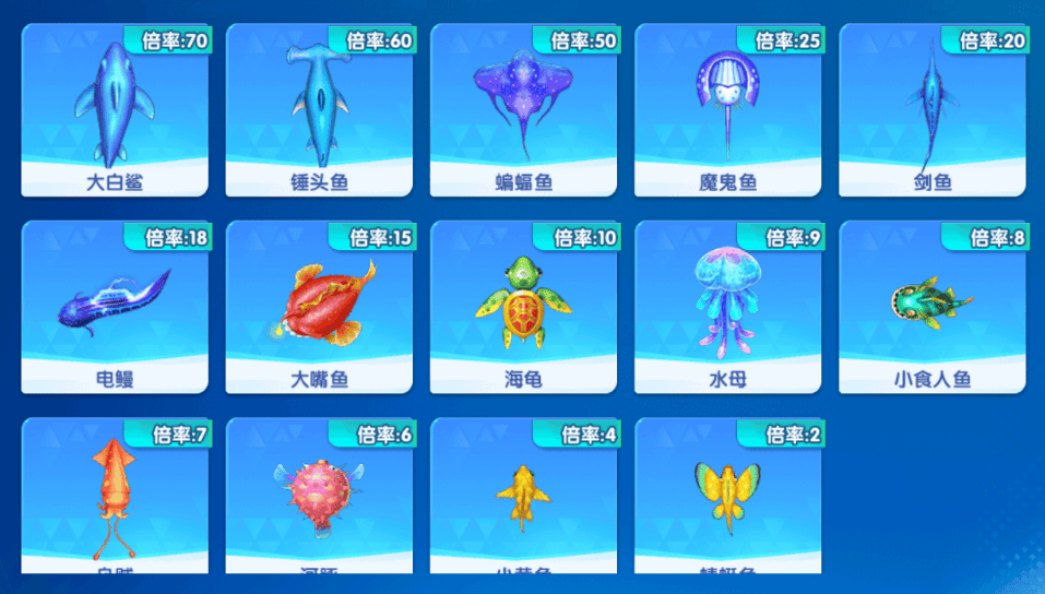大神捕鱼鱼种介绍