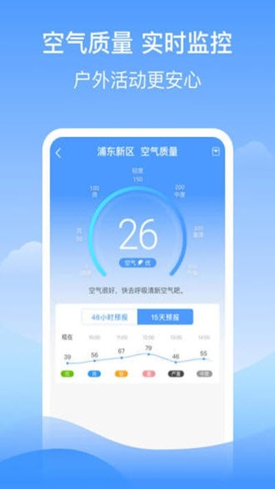 幸运天气预报