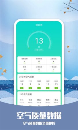 知否天气预报官网版