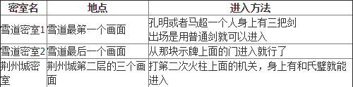三国战纪风云再起安卓下载-三国战纪风云再起安卓版手机下载