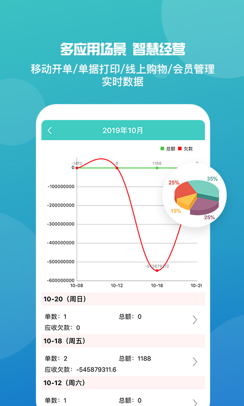管家婆ios版