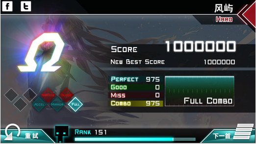 Dynamix