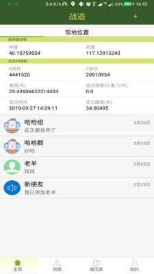 战迹