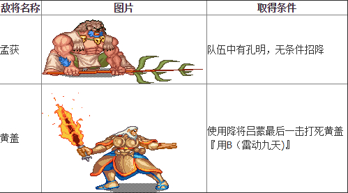 三国战纪风云再起安卓下载-三国战纪风云再起安卓版手机下载