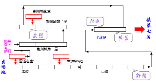 三国战纪风云再起安卓下载-三国战纪风云再起安卓版手机下载