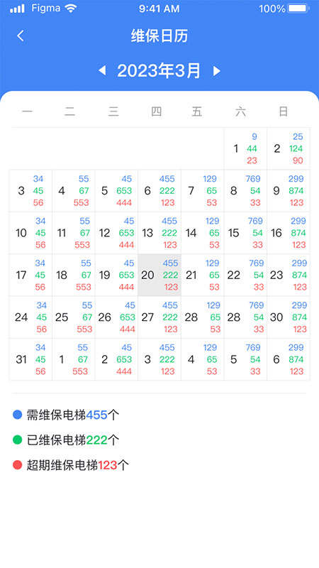 AI云梯电梯故障维修