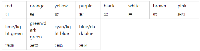 在我们之间汉化版(MOD菜单)下载-在我们之间联机汉化mod版下载