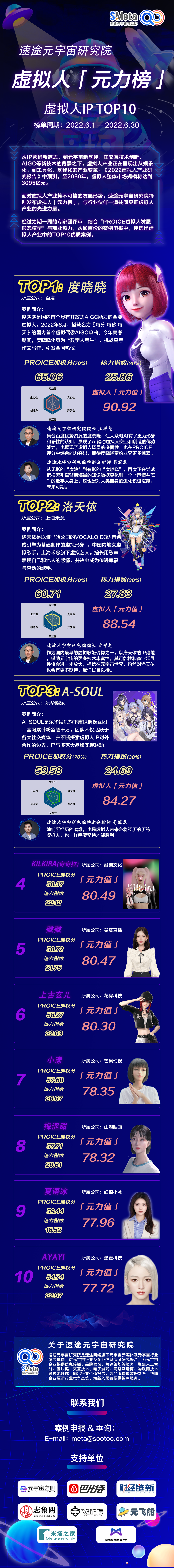 元力fun