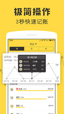 鲨鱼记账app