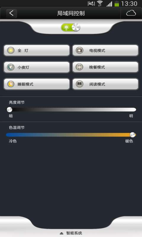 ecoCloud
