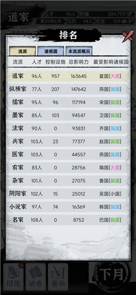 百家立志传