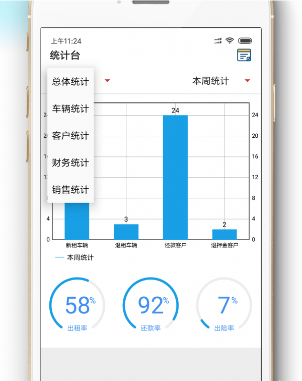 嘀友管车