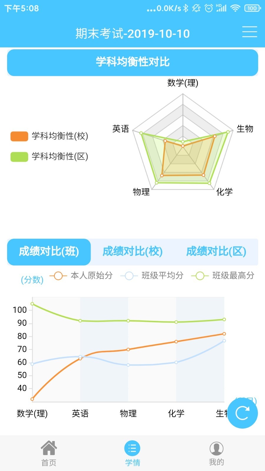 学情达app最新版