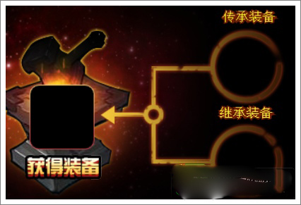 造梦西游4破解版无限元宝版游戏攻略4