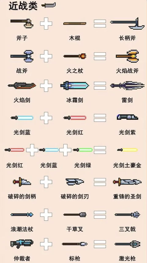 元气骑士游戏攻略 元气骑士游戏攻略说明