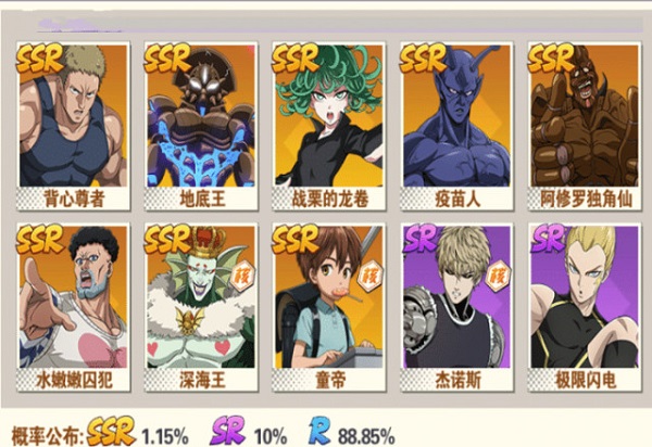 SSR排名