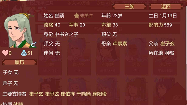 女帝的日常