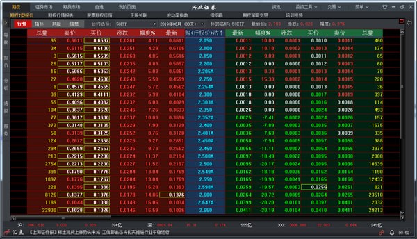 兴业证券个股期权专业版 v5.4.1.1免费版