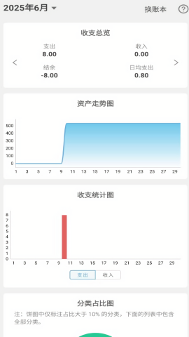 一飞记账会员版