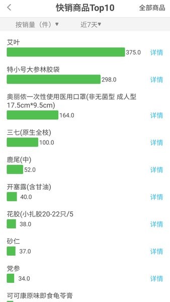 大参林加盟无会员