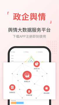 舆情通无会员