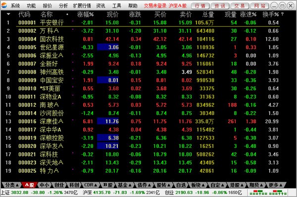 德邦证券网上交易专业版 v6.64免费版